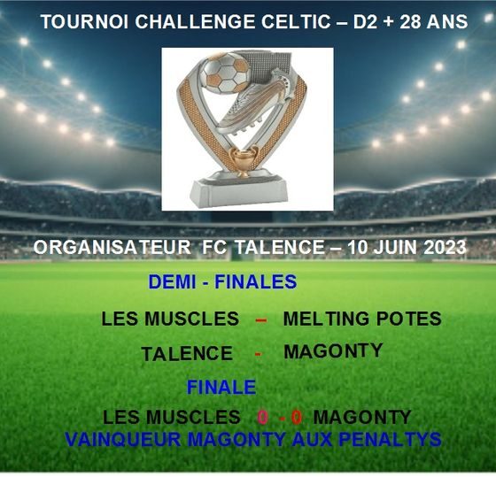 Challenge Celtic 10/06/2023