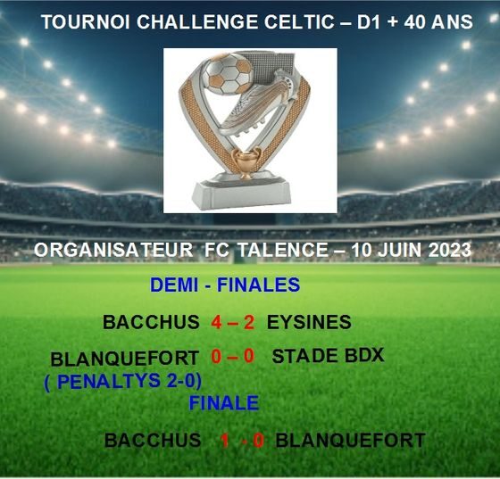 Challenge Celtic 10/06/2023