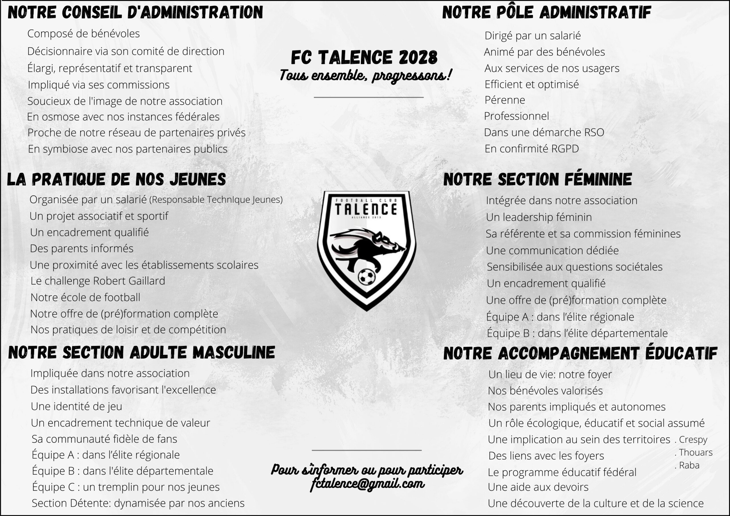 FC Talence 2028